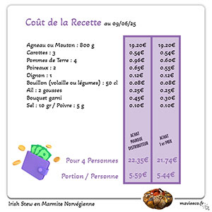 Curry de Légumes en Marmite Norvégienne