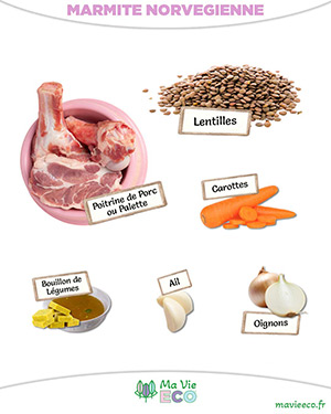 Petit Salé aux lentilles en Marmite Norvégienne